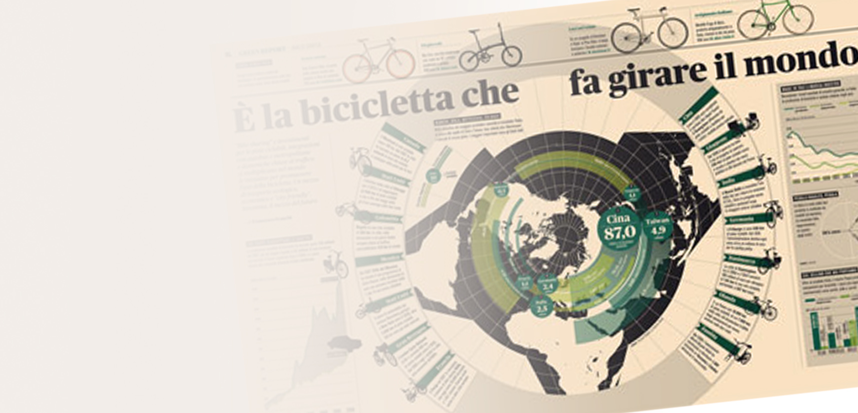 Ideas creativas de infografías cartográficas y mapas