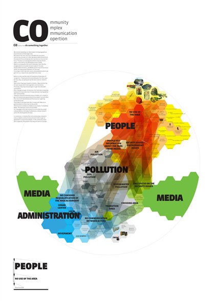 hacer crear infografias con graficas y graficos tarta barras lineas infogramas mapas graficos