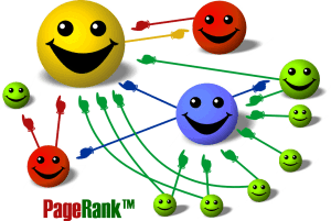 PageRank Google