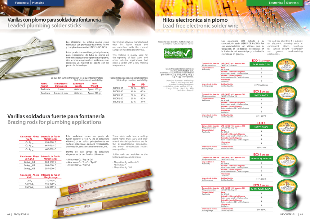 Diseño gráfico y creativo de maquetación de catálogos de productos para empresa fabricante de productos industriales